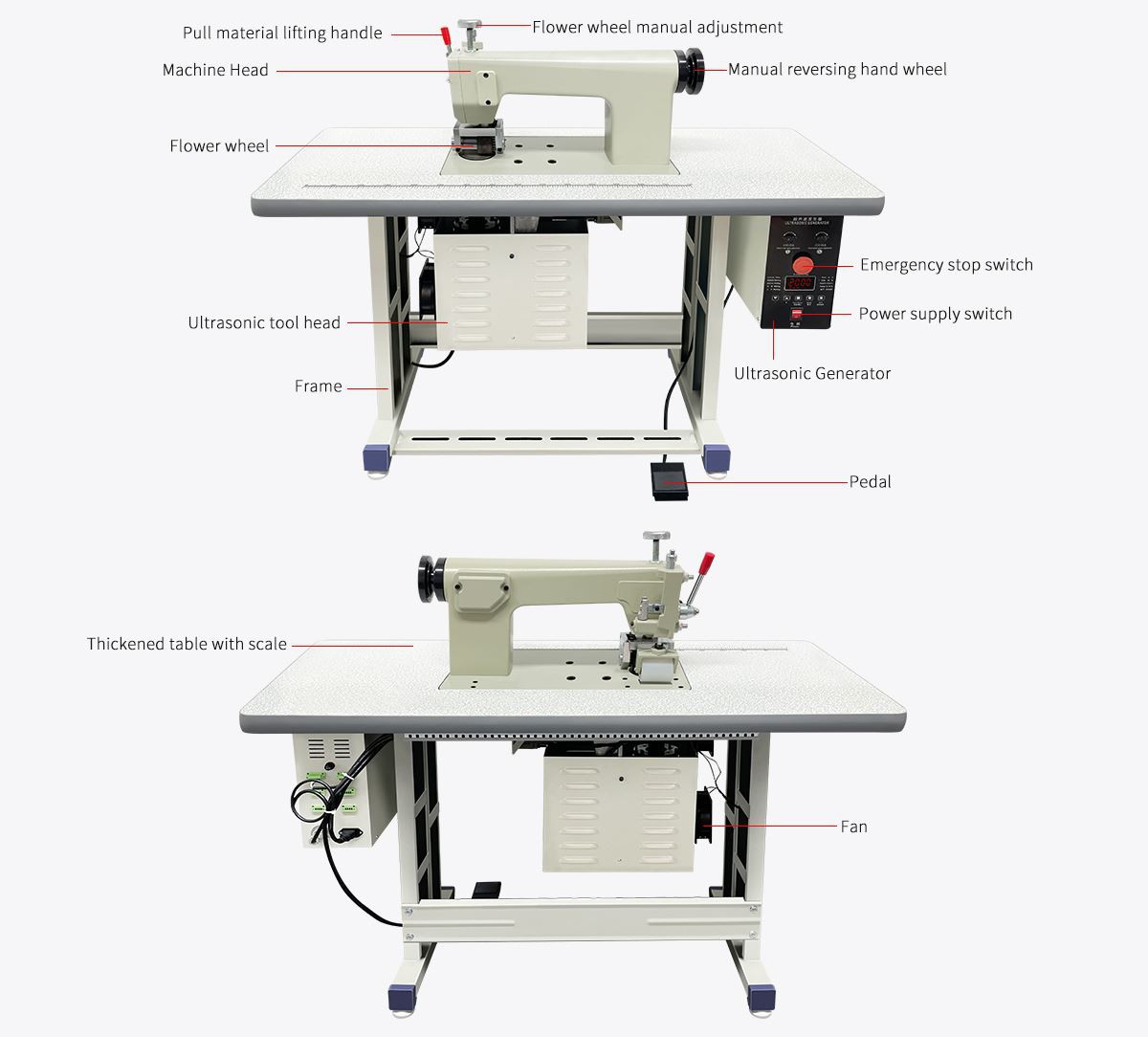 Dual Motor Ultrasonic Lace Machine