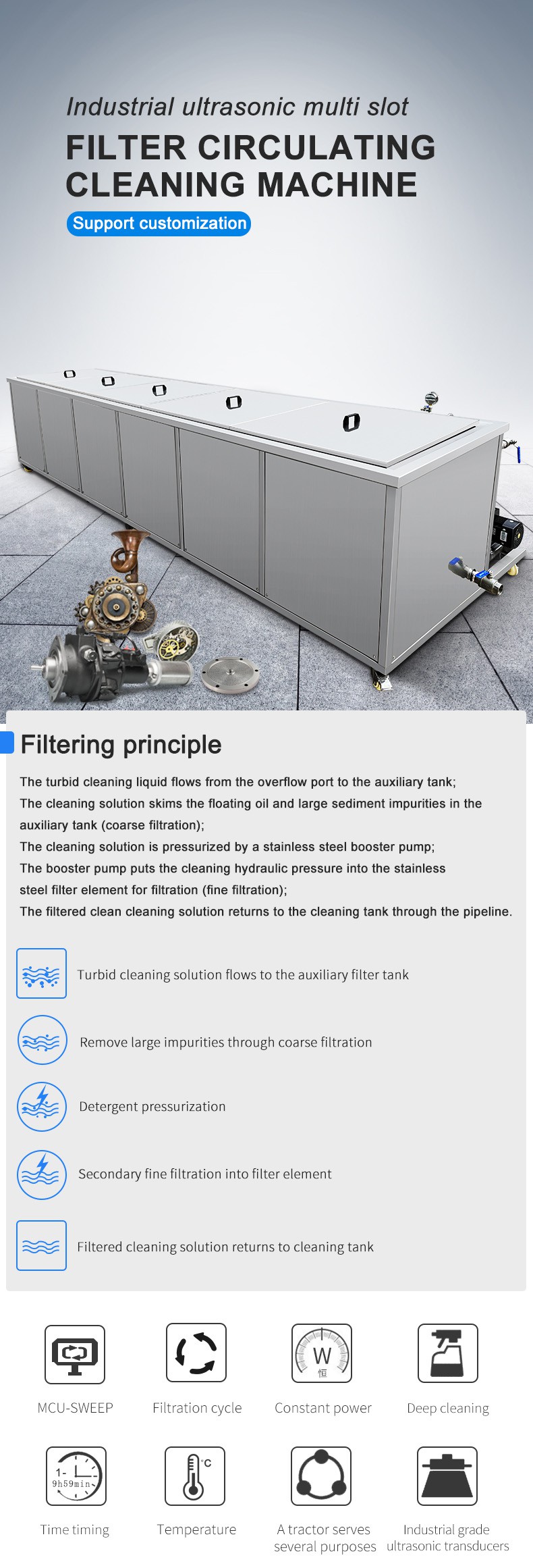 Ultrasound Cleaning Machine